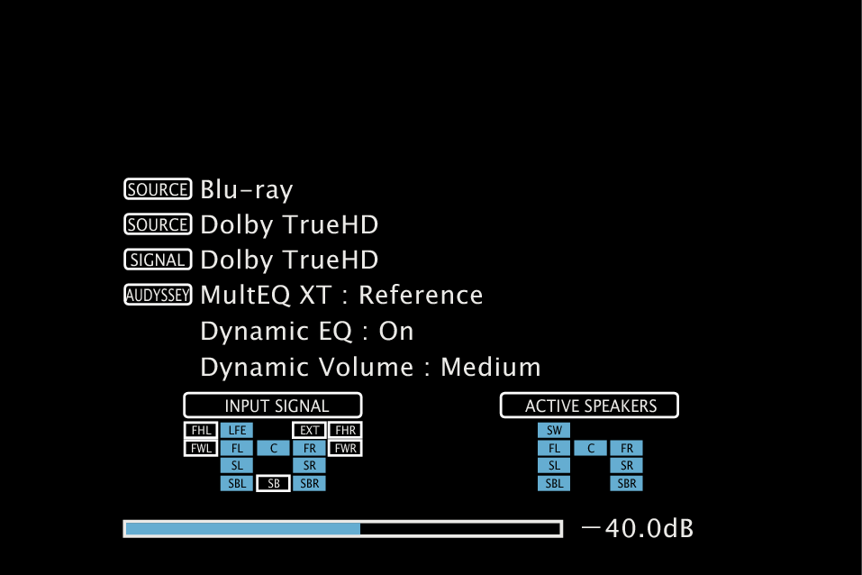 GUI Information ex1 X1200